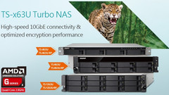 QNAP TS-x63U Turbo NAS series with AMD processor
