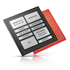 Qualcomm Snapdragon 810 faces problems that may delay Galaxy S6 and other premium handsets