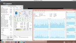 Cinebench R11.5 Single CPU@ 2.7 GHz, 2 cores loaded