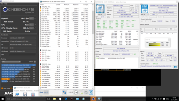 Cinebench R15 Multi-core @3.1 GHz (mains)