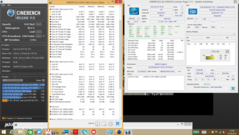 On battery: Cinebench R11.5 Multi @1.4 GHz, 64°C