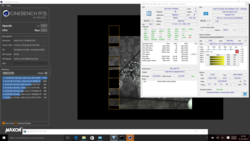 R15 (AC after stress test 30 seconds) @3.1 GHz / start @2.9 GHz