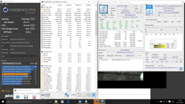 Cinebench R15 Single-core @3.1 GHz