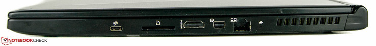 Right: 1x USB 3.1, SD-card reader, HDMI, Mini-DisplayPort, Ethernet