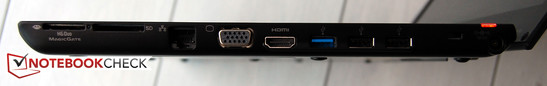 Right: Card reader, LAN, VGA, HDMI, 1x USB 3.0, 2x USB 2.0, Kensington lock, power socket