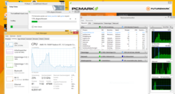 Resources under load