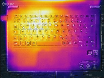 Temperature Emissions Idle - Top Side