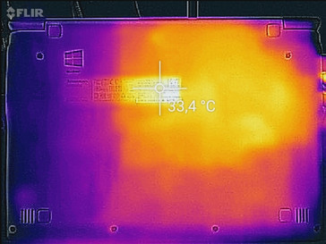Temperature Emissions Idle - Bottom Side