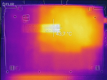 Temperature Emissions Full Load - Bottom Side