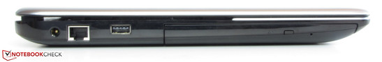 Left: Power socket, Gigabit Ethernet port, USB 2.0, DVD burner