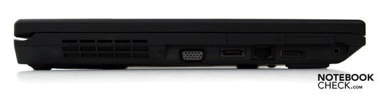 Left: Fan, VGA, USB/eSATA combo, RJ-45 (LAN), display port 7-in-1 cardreader, audio-combo