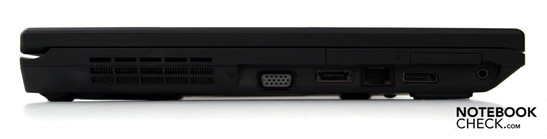 Left: Fan, VGA, USB/eSATA combo, RJ-45 (LAN), display port 7-in-1 cardreader, audio-combo