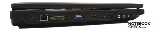 Left: Power supply connection, RJ-45 (LAN), docking interface, HDMI, 2x USB-2.0, PC-Card-Slot, headset, microphone, Line-In