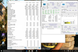 Prime95 Solo @2.9 GHz, 63 °C