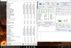 Stress test Prime95+FurMark @start 1.5 GHz