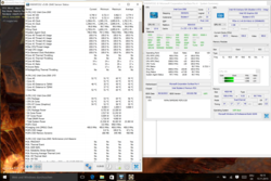 Stress test @course leveled off at 1.4 GHz