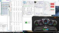 CPU + GPU combined stress