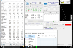 Full CPU stress