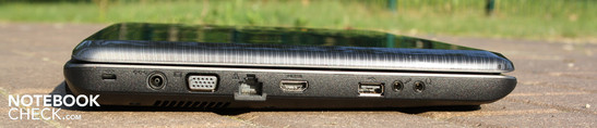 Left: AC, VGA, LAN, HDMI, USB, audio