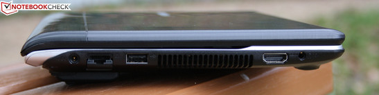 Left: AC, Ethernet, USB 2.0, HDMI, microphone-headphone combo jack