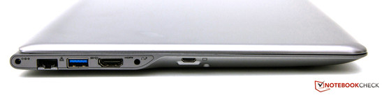 Left: Power, RJ45, USB 3.0, HDMI, audio, VGA (adapter)