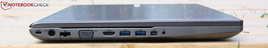 Left side: Kensington Lock, Power supply, RJ-45 Gigabit-LAN, VGA, HDMI, 2x USB 3.0, Display Port, Sound (combined)