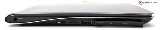 Left: Power, micro HDMI, proprietary port (RJ 45), USB 3.0