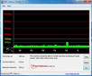 System info DPC Latency Checker