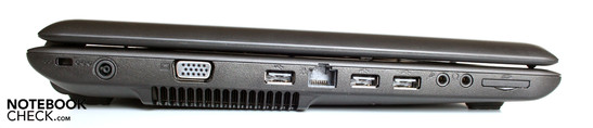 Left: Kensington lock slot, power, VGA, USB, LAN, 2 x USB, 2 x audio, card reader
