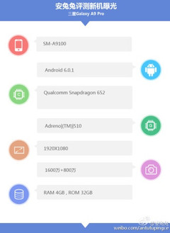 Samsung Galaxy A9 Pro SM-A9100 specs in the AnTuTu database
