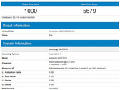 Samsung Galaxy C7 Pro specs on Geekbench, now surfaces on FCC