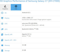 Samsung Galaxy C7 (SM-C7000) details show up on GFXBench