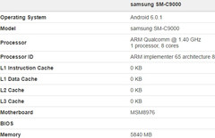 Samsung Galaxy C9 SM-C9000 details on Geekbench