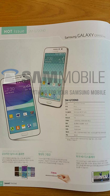 Samsung Galaxy Grand Max Samsung Brochure