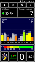 GPS-Test: Indoors