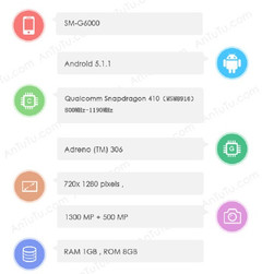 Samsung Galaxy Mega On (SM-6000) specs on AnTuTu