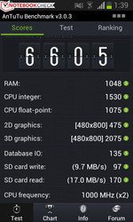 AnTuTu Benchmark v3.0.3