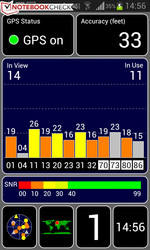 The GPS module is good indoors and works even more precisely outdoors.