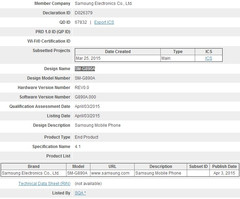 Samsung Galaxy S6 Active SM-G890A listing on Bluetooth SIG