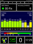 GPS signal outdoors