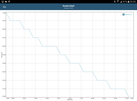 GFXBench: Battery capacity