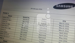 Samsung Marshmallow roadmap update 29 February 2016 leak