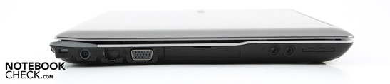 Left Side: Kensington, AC, Ethernet, HDMI, 2xUSB 2.0 (under flap), Microphone, Headphone Jack, Card Reader
