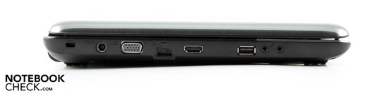 Left: Kensington, AC, VGA, Ethernet, HDMI, USB 2.0, headphone, microphone