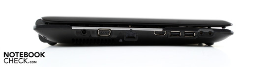 Left: AC, VGA, Ethernet, HDMI, 2 USB 2.0s, microphone, headphone