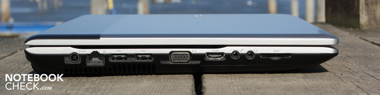 Left: Power, Ethernet, 2 x USB 2.0, VGA, HDMI, Microphone, Headphones, Card Reader