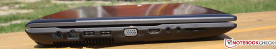 Left: AC, Ethernet, 2x USB 2.0, VGA, HDMI, microphone, headphone, card reader