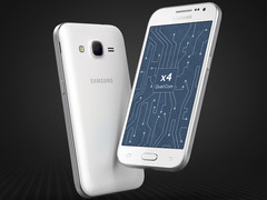 Entry-level Samsung Galaxy Core Prime coming to India
