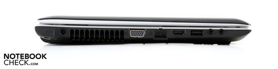 Left: AC, VGA, Ethernet, HDMI, one USB 2.0, microphone, headphone