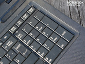 Number pad